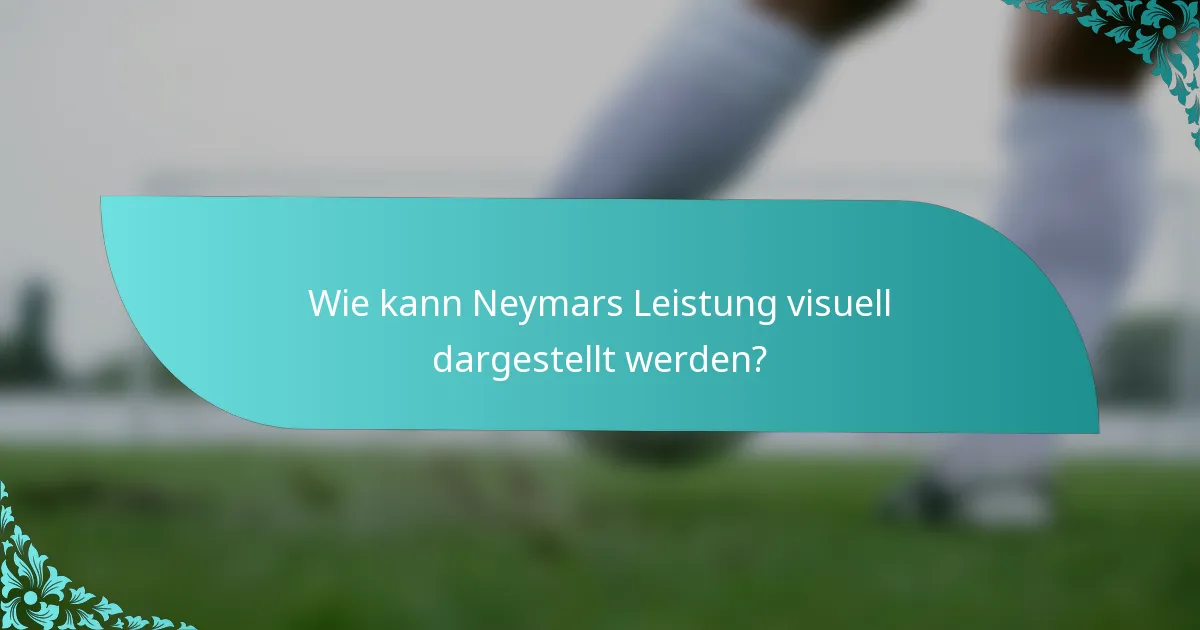 Wie kann Neymars Leistung visuell dargestellt werden?